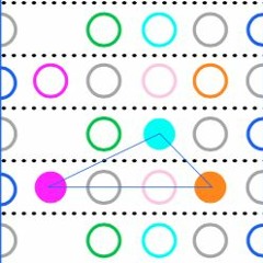 8f / a lattice of unplanned measurements