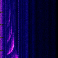 Tiny Beams of Light Coming Through the Holes (like fingers)