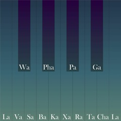 histories of BP is cosmos ボレピの歴史はウチュー  Bohlen Pierce Xenharmonic