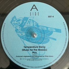 Oldschool Piano House march2025mix1