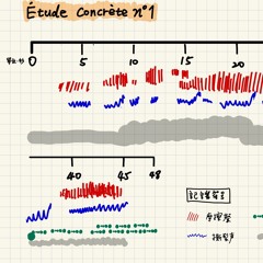 Étude concrète n°1