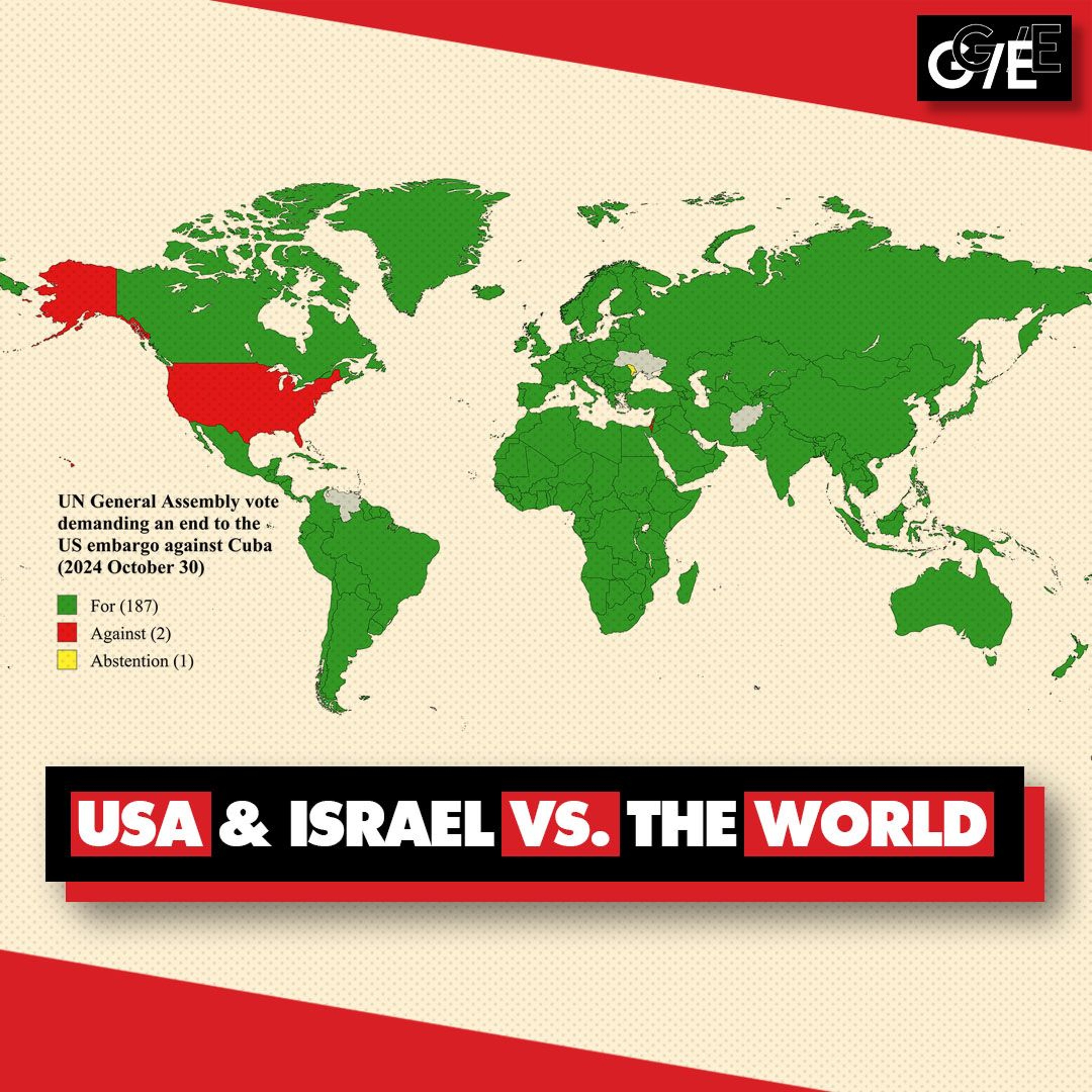 Rogue states: US & Israel oppose entire world in UN vote to end Cuba blockade