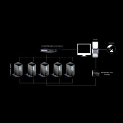 cluster TDK-60