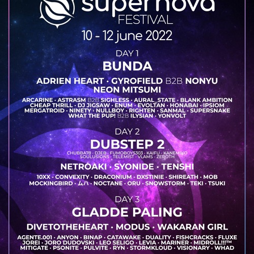 Stream sanctuary Listen to sanctuary Supernova Festival 2022