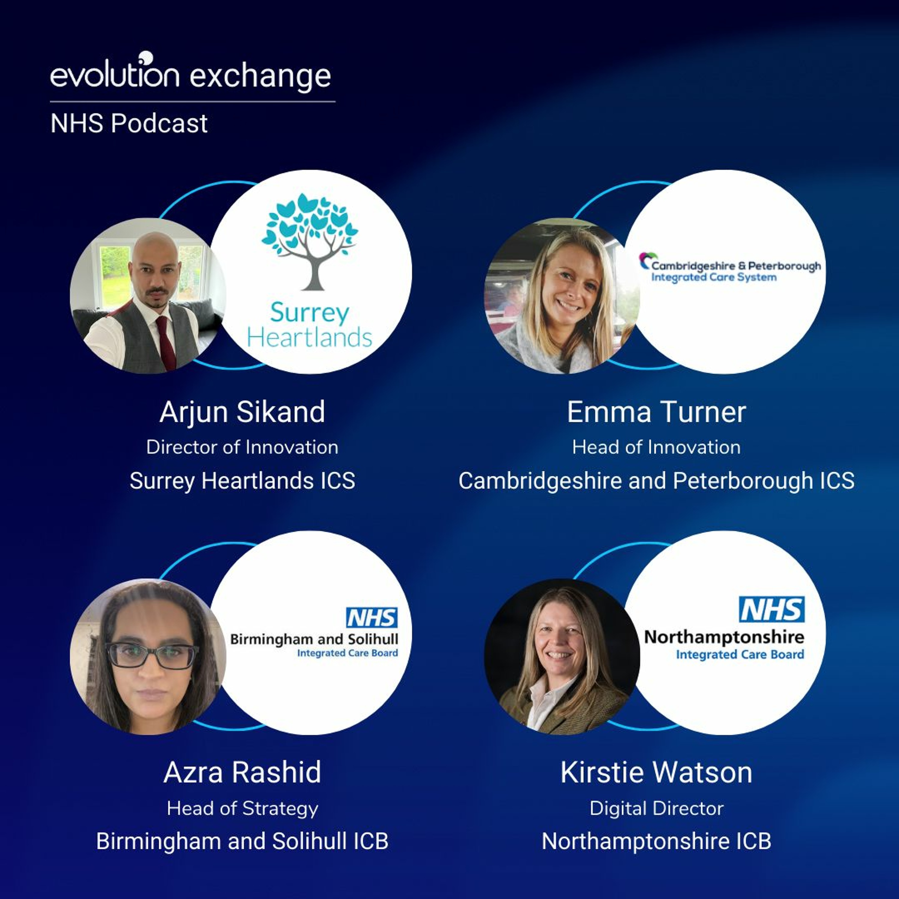 Evolution Exchange Digital Health Podcast