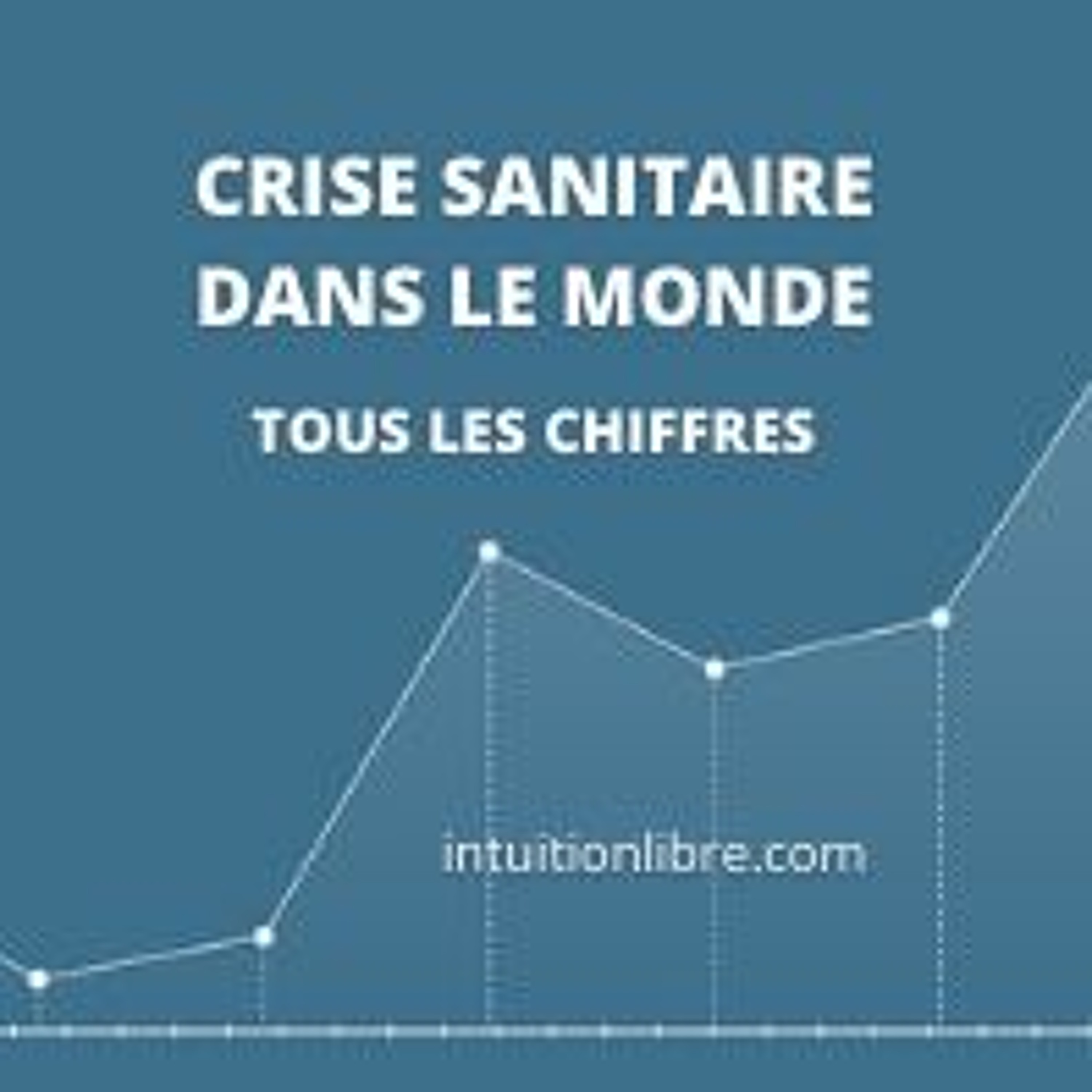 intuitionlibre.com actu vue par la voyance