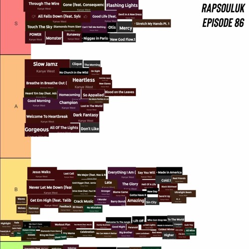 Stream Episode RS EP 86 KANYE TIER LIST By RapsoulUK Podcast Listen