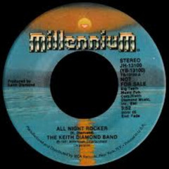 Body Talk Extended Dance Mix Djloops (1981)