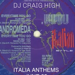 ITALIA HOUSE BANGERS