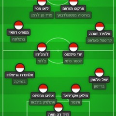 פרק 493 - יורוטריפ 16