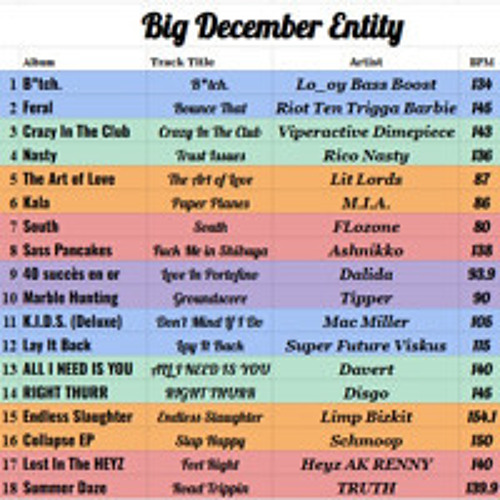 Big December Entity