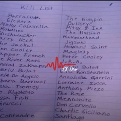 LX Dro - The List (prod. Onkel Beats X Pvlace)