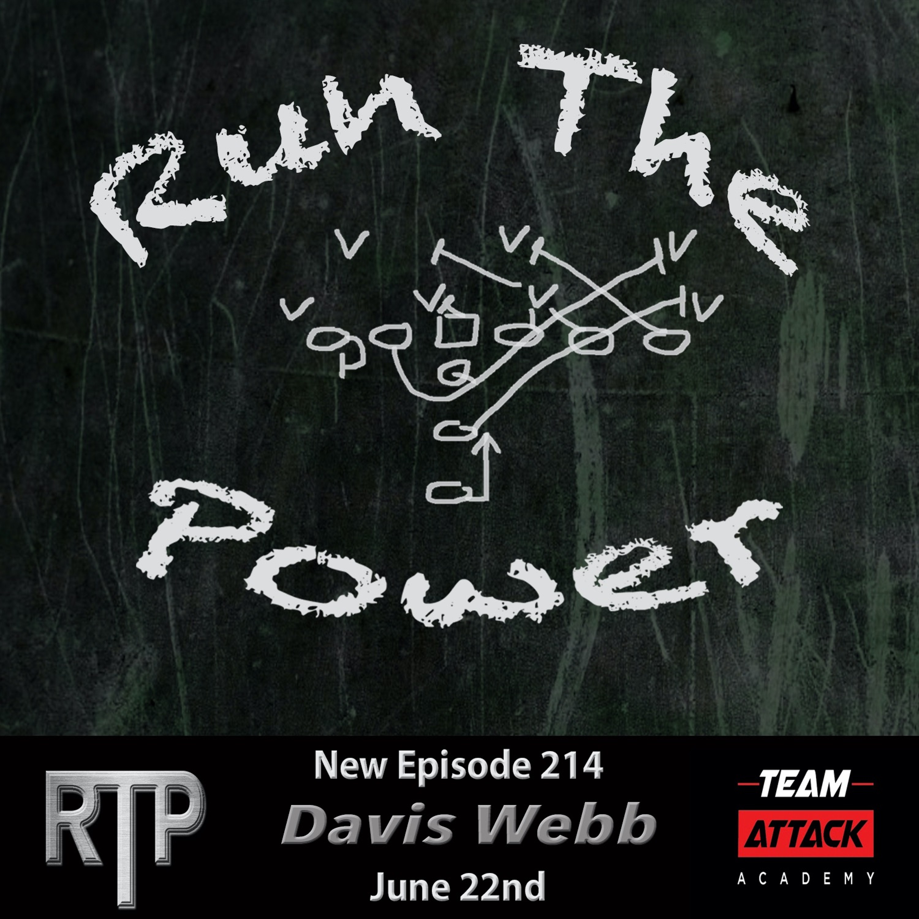 Run The Power : A Football Coach\'s Podcast
