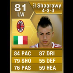 Stephan El Shaarawy
