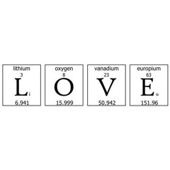 chemistry