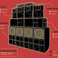 Soundsystem_Dubmix_Oldskool_v2