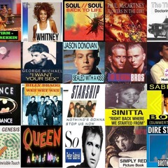 The Vintage Album Chart Show 18 - 06 - 2025 (June 1986)