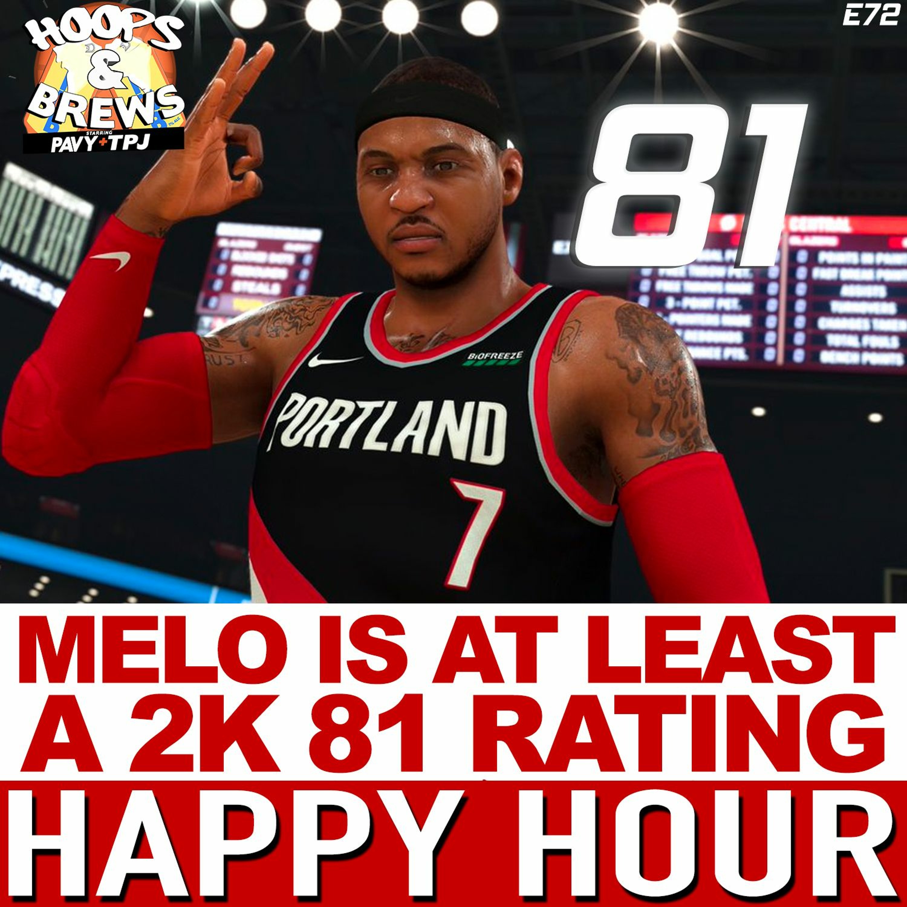 Happy Hour 72: Melo is at Least A 2K 81 Rating episode artwork