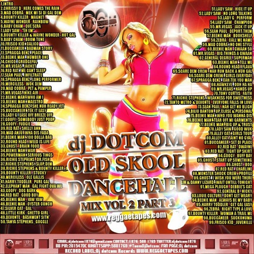 DJ DOTCOM PRESENTS OLD SKOOL DANCEHALL MIXTAPE VOL.2 (PART 3)🔊🔥🔥🔥