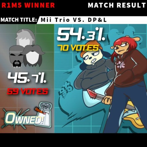 [WR1 M5]  The Results