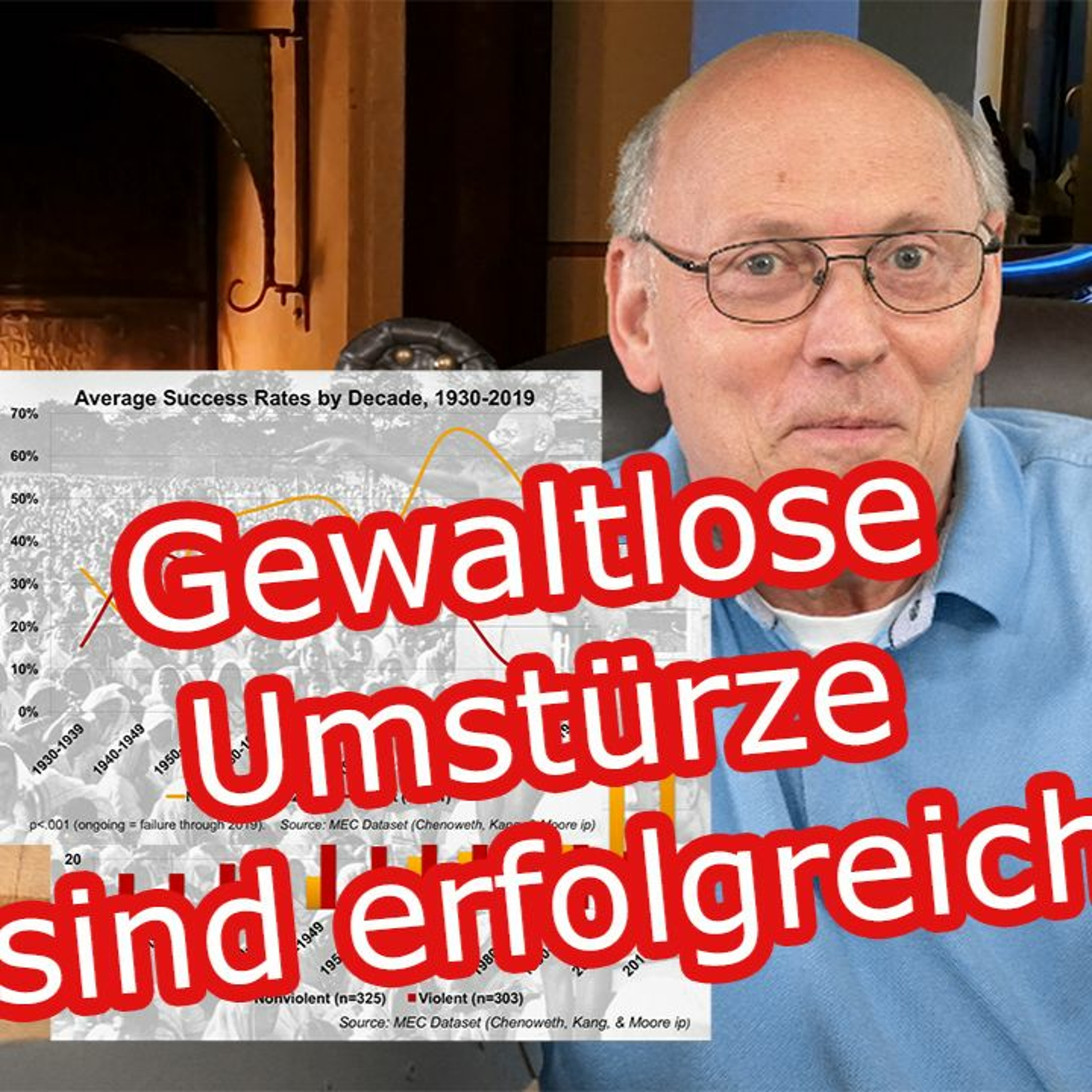 UnterBlog