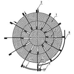 Perpetual Motion Machine