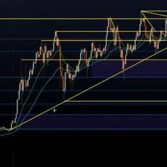 FREE DRAKE Type Beat // WeWe (prod. PABLO)
