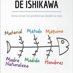 [epub Download] El diagrama de Ishikawa BY : 50Minutos