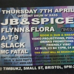 BANGING Drum & Bass