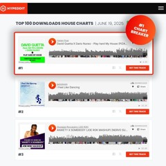 David Guetta X Dario Nunez - Play hard My House (PIZAR & BANO MASH) FILTERED X COPYRIGHT