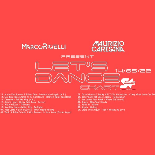 Stream RADIO STUDIOPIU' - LET'S DANCE CHART (14 - 05 - 2k22) by MAURIZIO  CARESANA | Listen online for free on SoundCloud