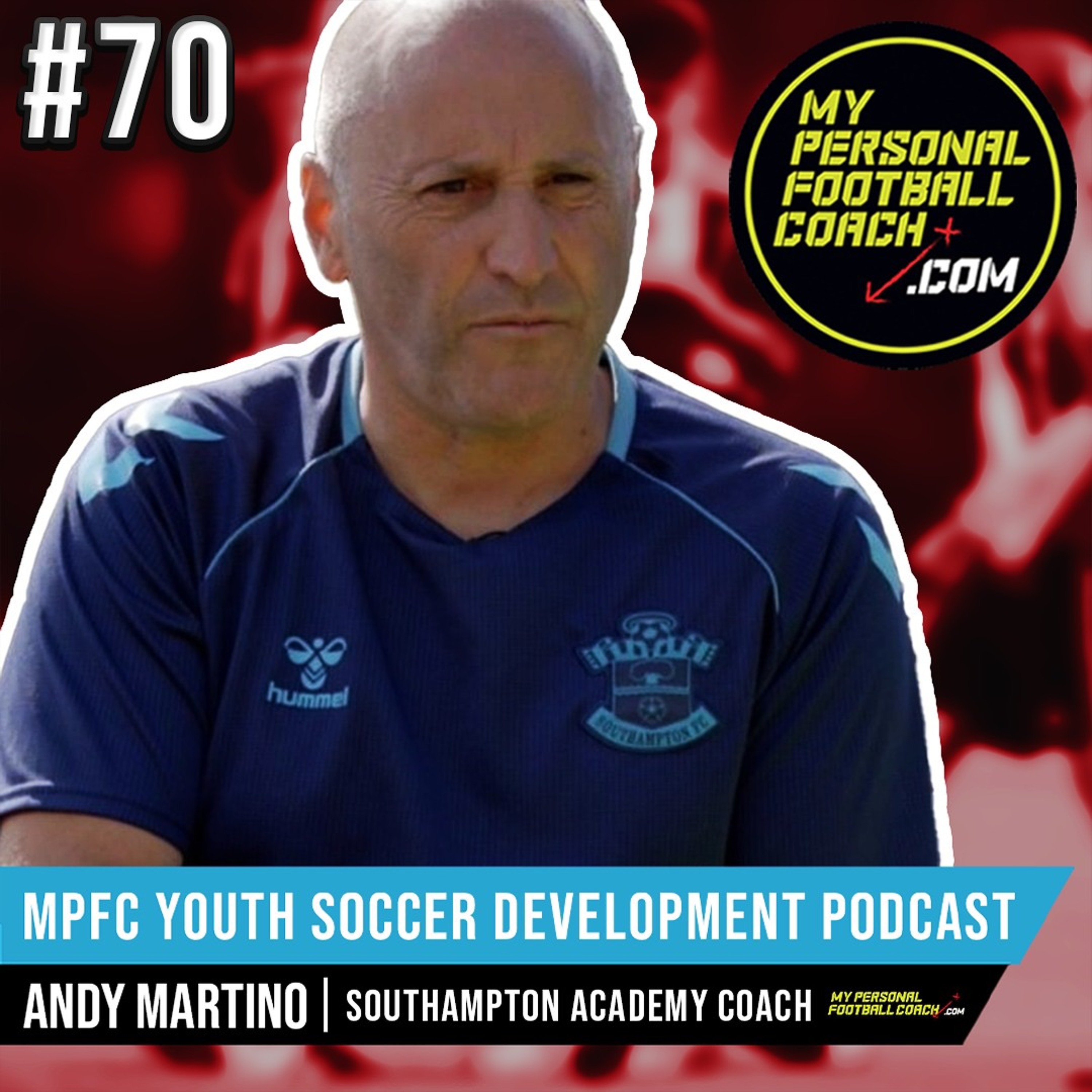 Youth Soccer Coaching Player Development Podcast