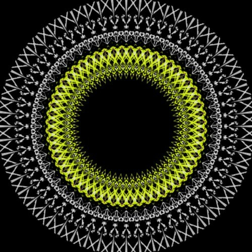 Disto