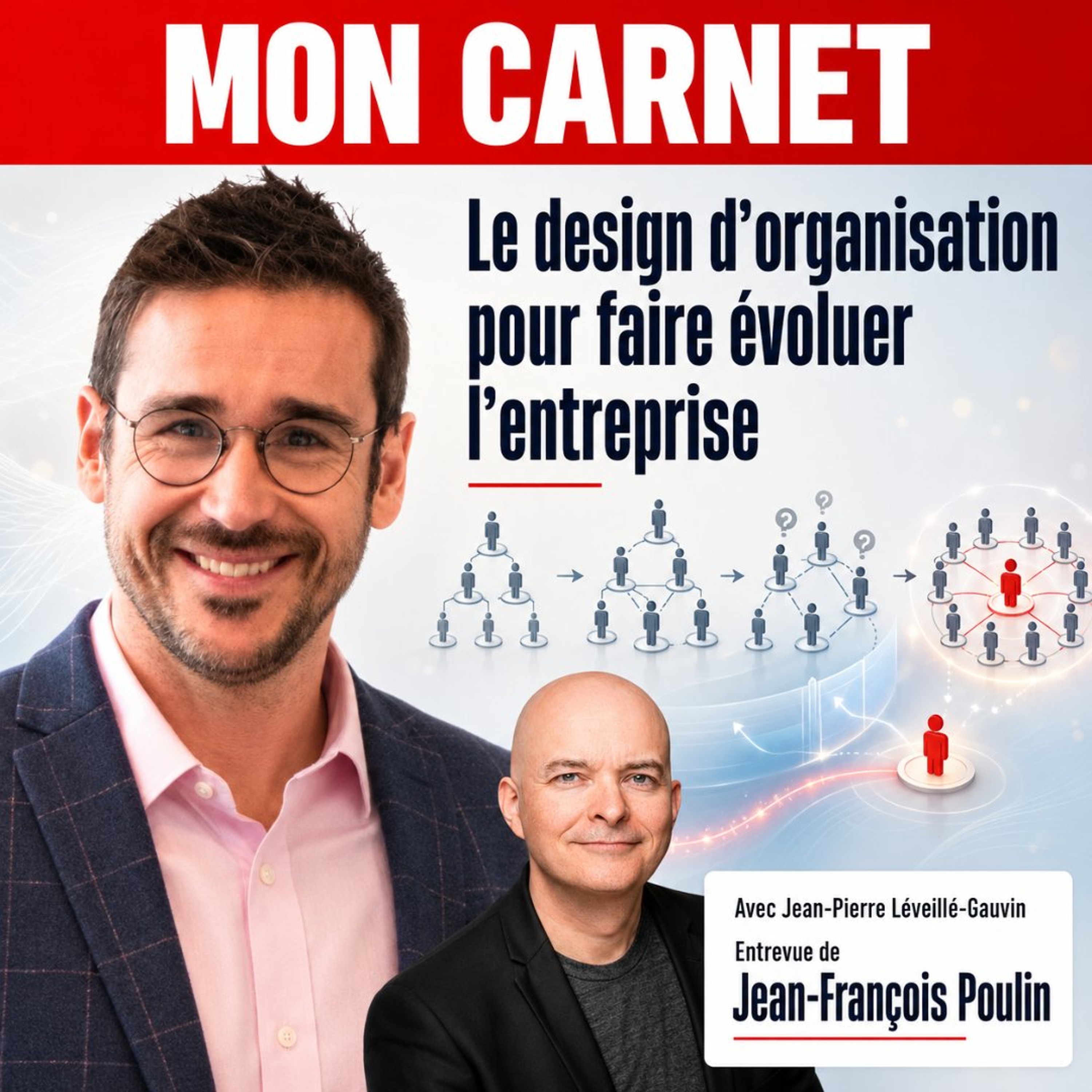 Poulin : Le design d’organisation pour faire évoluer l’entreprise
