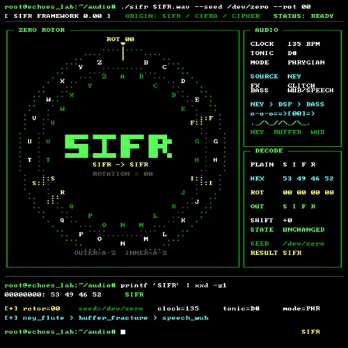 Artwork for Sifr by ECHOES LAB