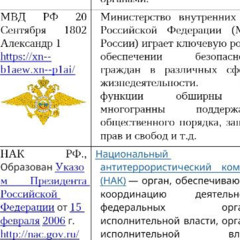 урожай