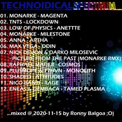 TECHNOIDICAL SPECTRUM