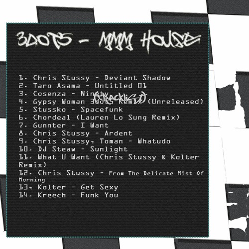 Mmm House (Minimal, Deep Tech, House)