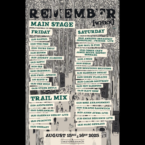 Remember [When] Trail Mix Stage Mix