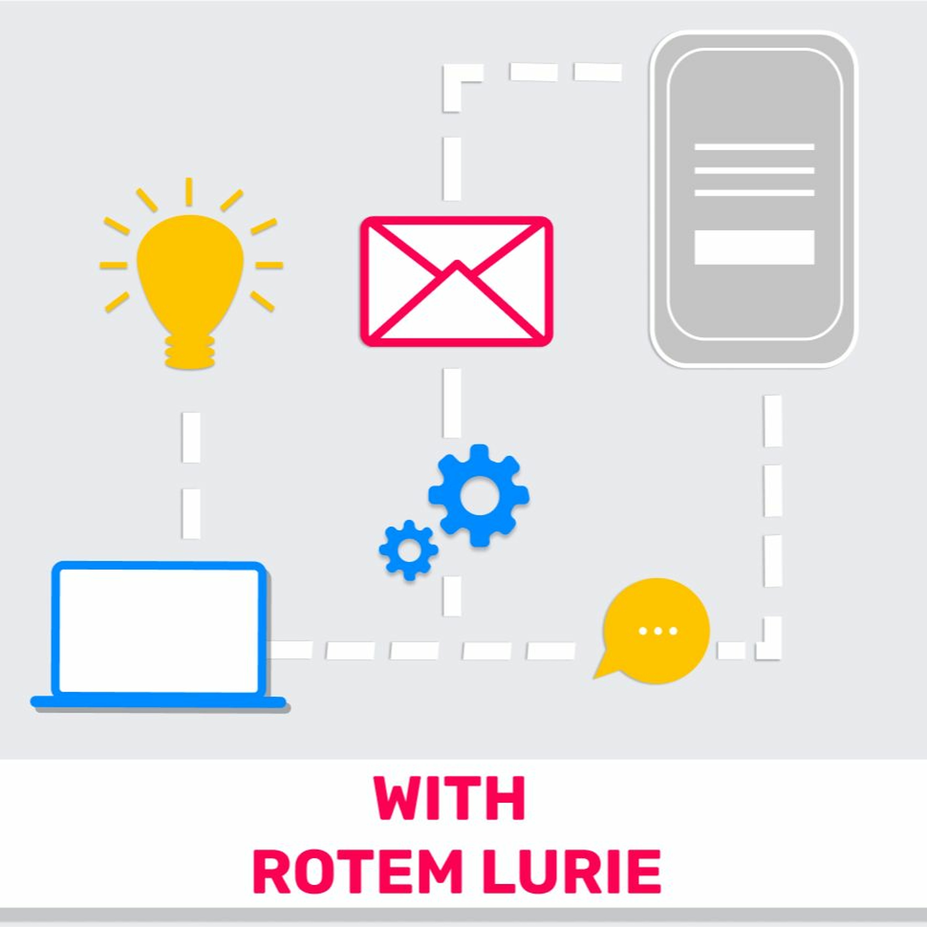 158 - Startup Essentials (Featuring Rotem Lurie) מוצרלה | Mozzarella- A Product Management Podcast 158 - Startup Essentials (Featuring Rotem Lurie)