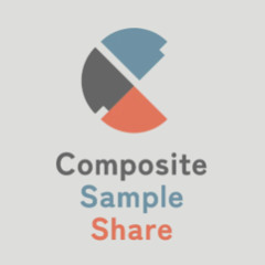 composite identity