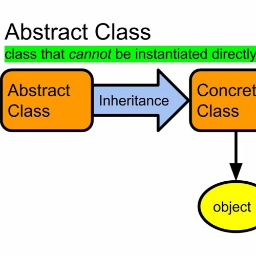 from abstract import BaseAbstractClass