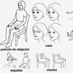 Relajación Muscular Progresiva (versión corta)