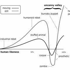 🅿🅸🅰🅽🅾 🅿🅰🅻🅰🅲🅴