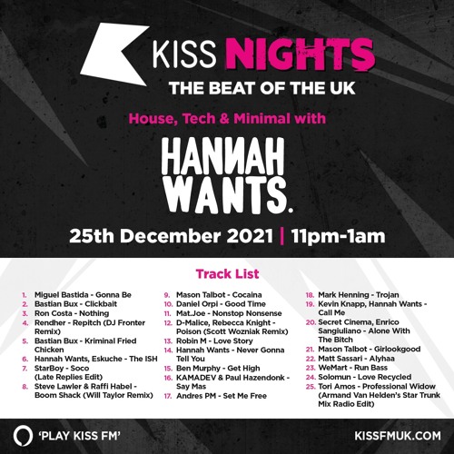 House, Tech & Minimal: 25.12.21