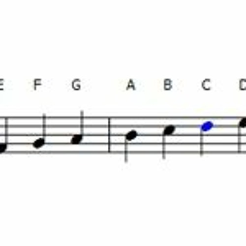 Stream How To Write Key Signatures In Tenor Clef LINK from Allison Listen online for free on