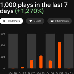 Tuesday Titter - ONE THOUSAND.