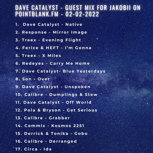Guest Mix for Jakobii on Point Blank Radio - 02 Feb ‘22