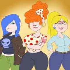 Munch Remix Prod. Ice Spice