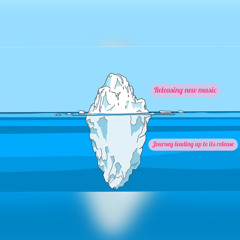 Complexities x Daniel Caesar (cover)